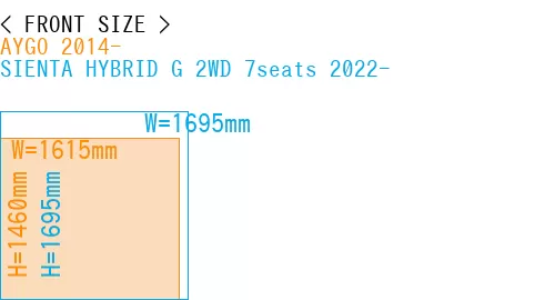 #AYGO 2014- + SIENTA HYBRID G 2WD 7seats 2022-